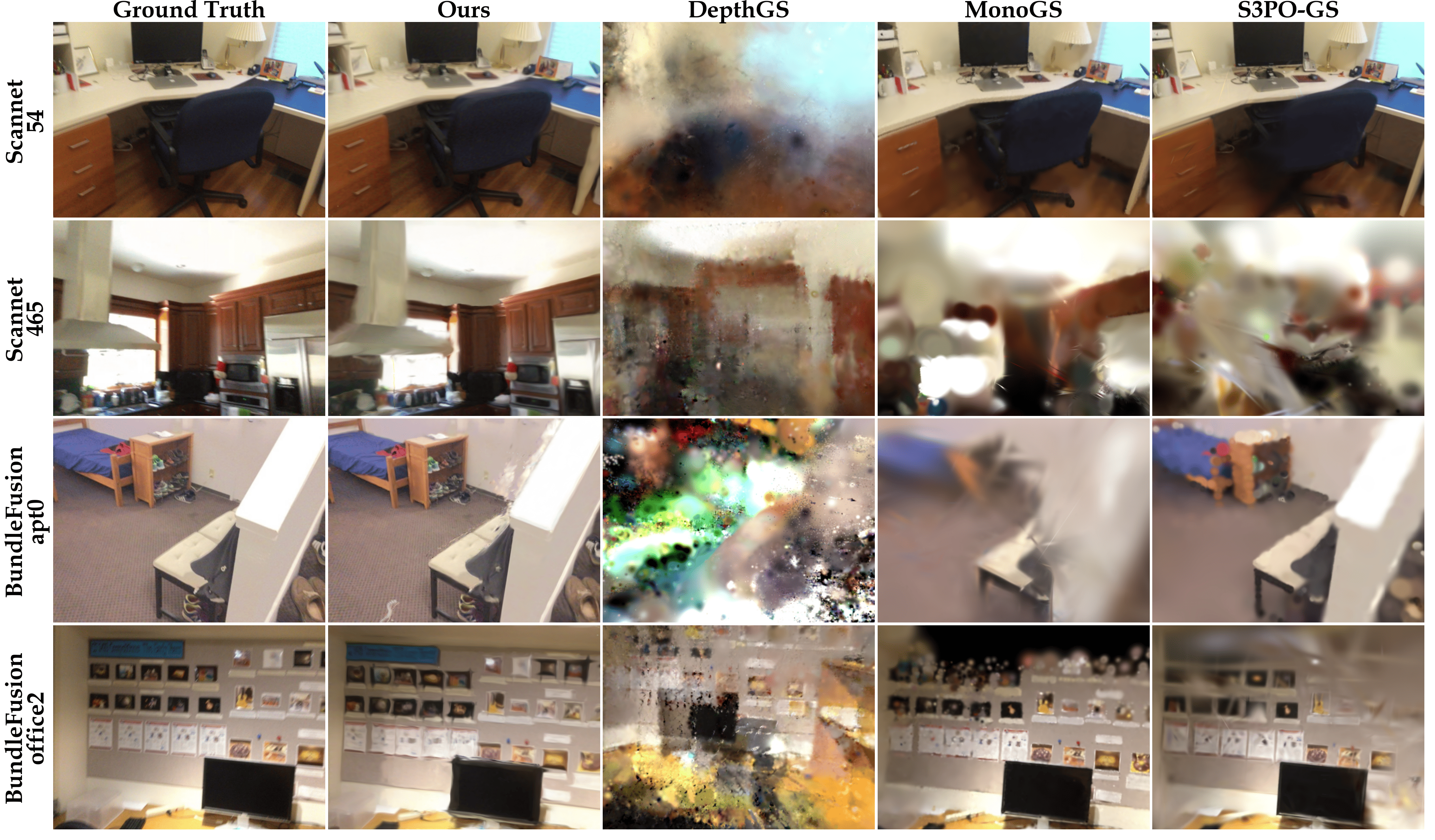 Qualitative comparison of RGB rendering results across different methods